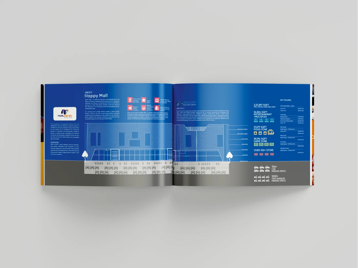 Happy-Mall-Brochure-4